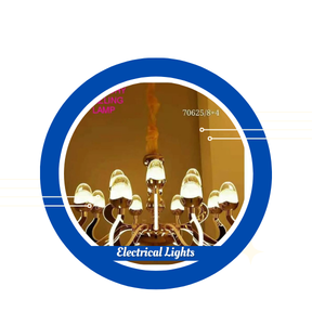 Generators & Inverters